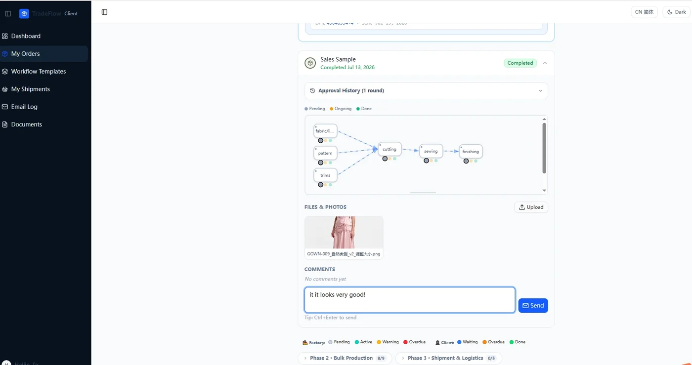 ThreadFlow order tracking interface